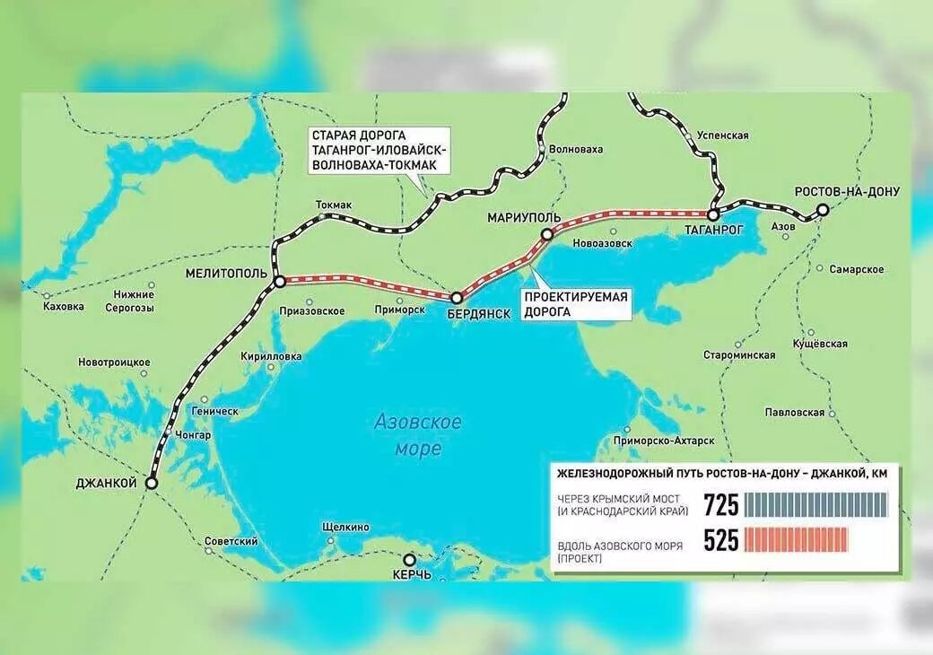 Железная дорога новых регионов. Керчь южная жд станция. Донбасс железная дорога. Экскурсия по жд. Железная дорога новых регионов.