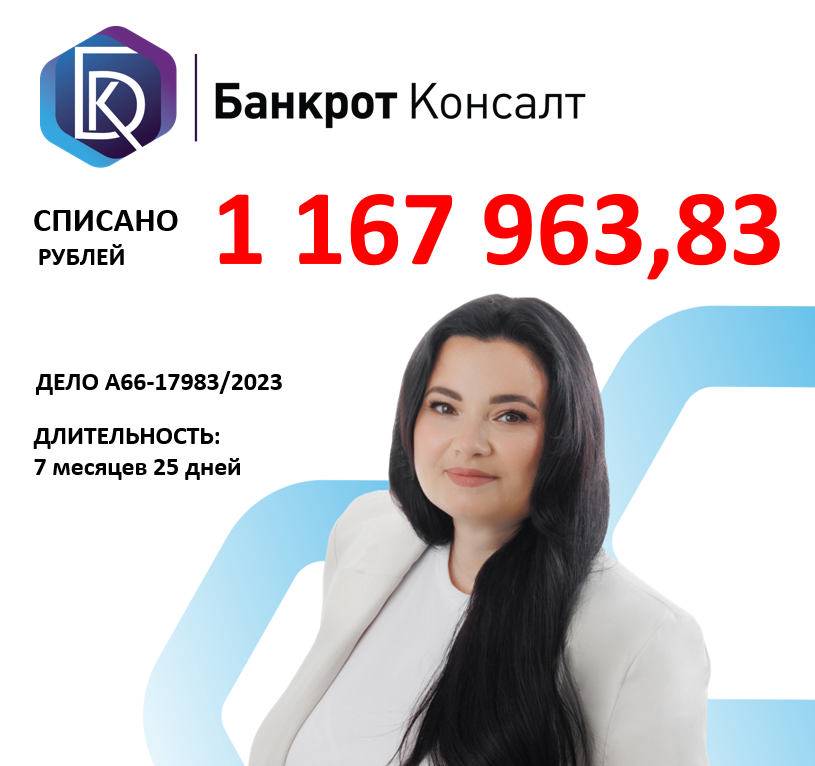 #Анна #Товстолуцкая #кредиты #долги #банкротство