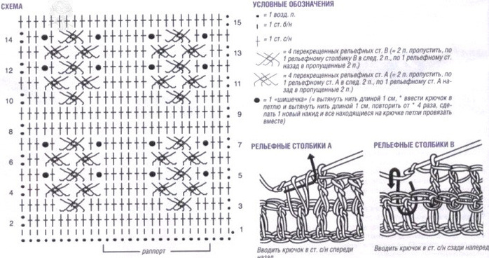 https://www.liveinternet.ru/users/3415588/post506966539/ Вязание для Вас
