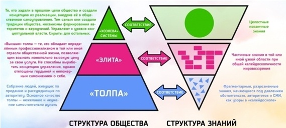 Без комментария