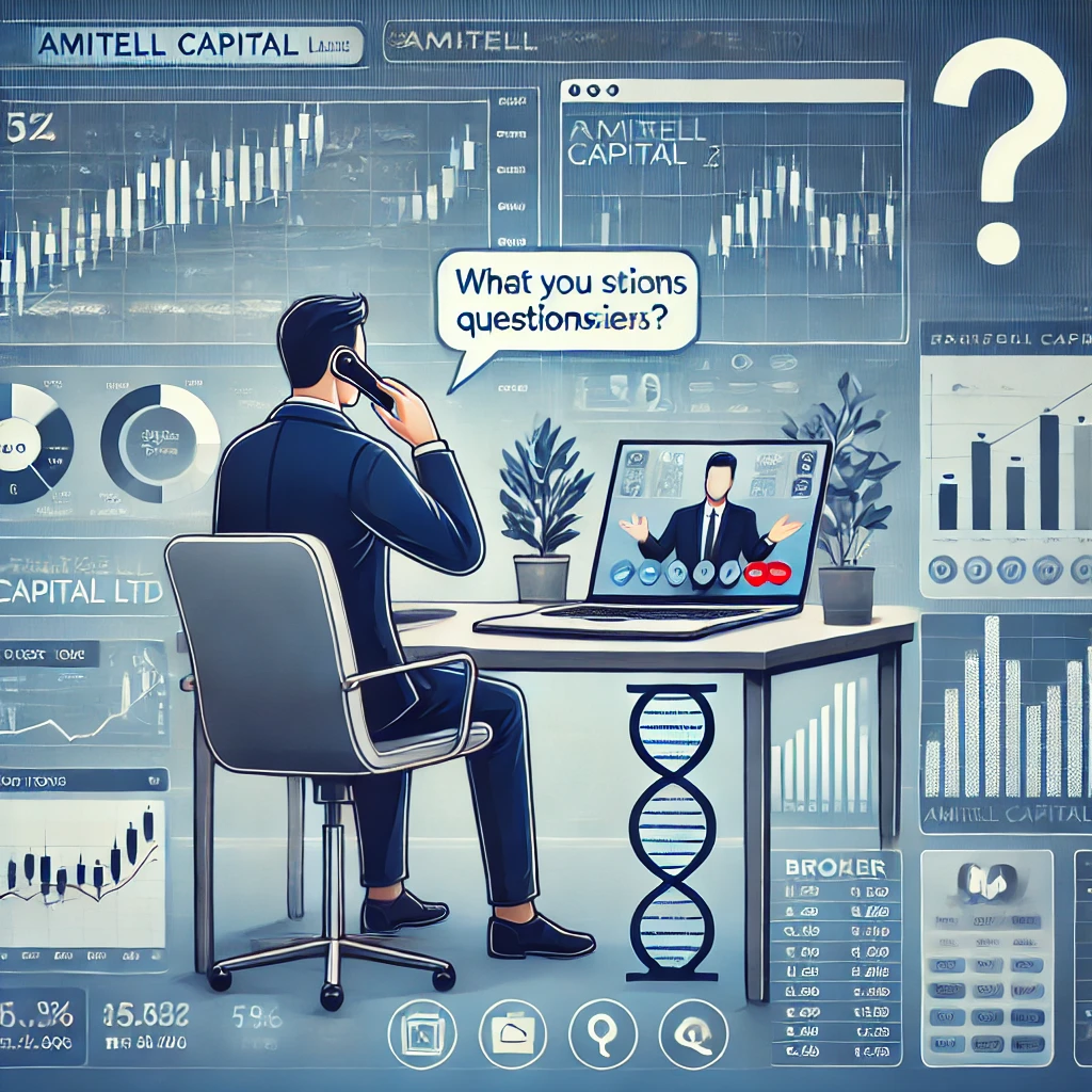 Форекс Amitell Capital PTE LTD