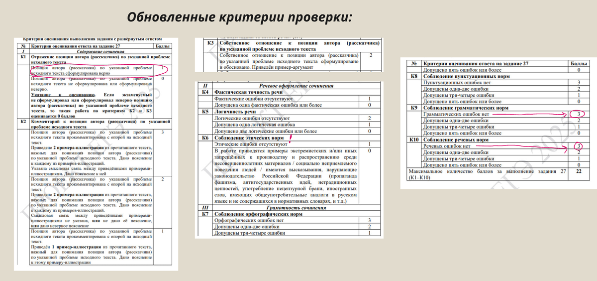 Егэ по русскому языку 2025 демо