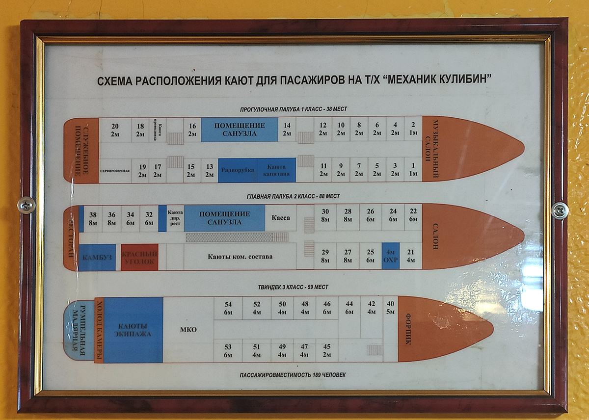 Нашли отличный способ бюджетного путешествия по Лене. Теплоход Механик Кулибин 