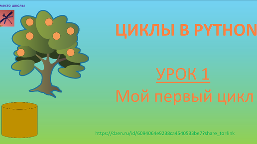 Циклы в Python. Урок 1. Мой первый цикл.