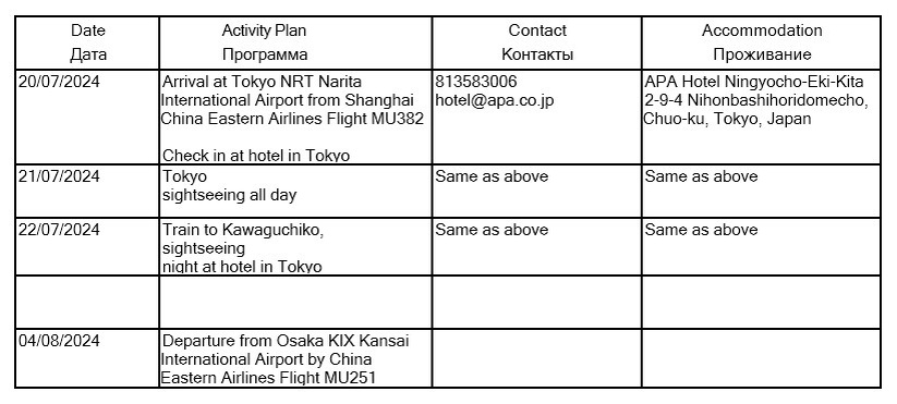 Пример заполнения программы пребывания в Японии