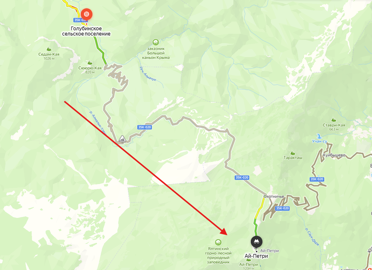 все это подъем по серпантину.