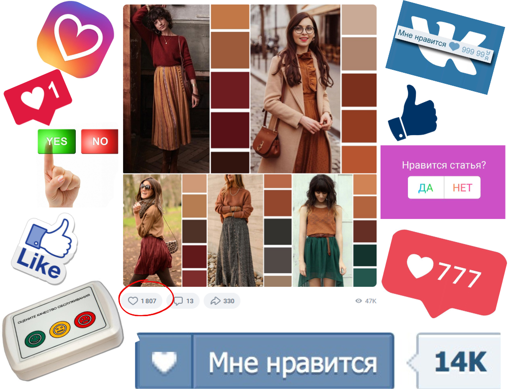 Виды лайков в различных социальных сетях