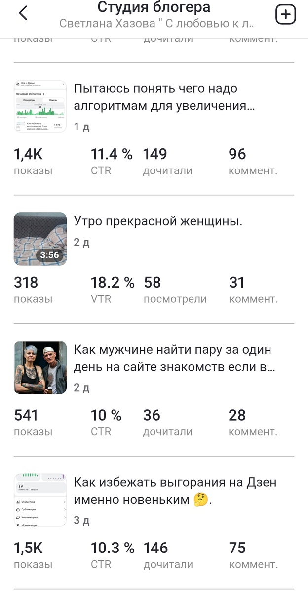 А не такой уж и большой процент прочтений среди тех кому предложили прочитать . 🤔