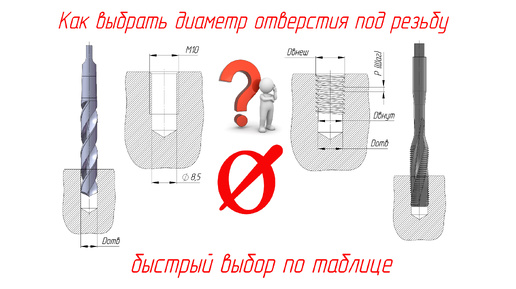 Выбор диаметра отверстия (сверла) под резьбу