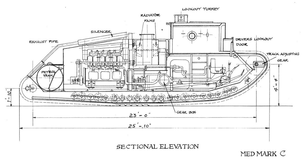 Схема строения среднего танка Hornet. Изображение в свободном доступе.