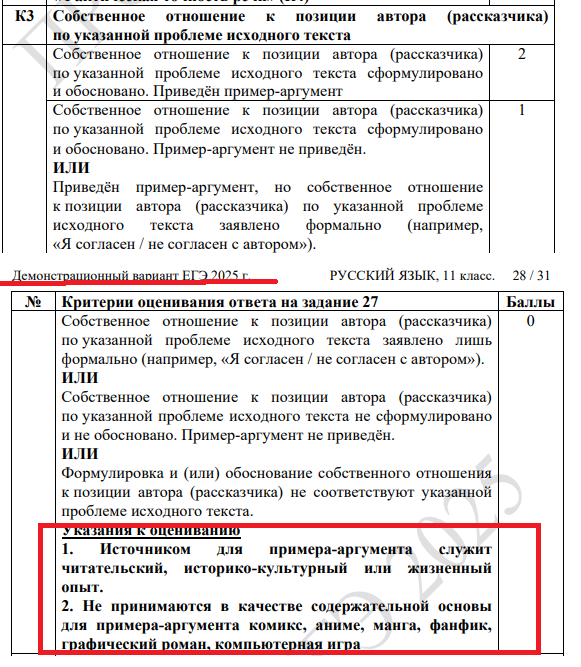 ФИПИ опубликовал проект демоверсии ЕГЭ по русскому языку в 2025году. К чему гото