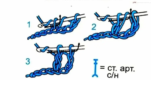 Патентный столбик крючком
