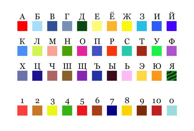 -3