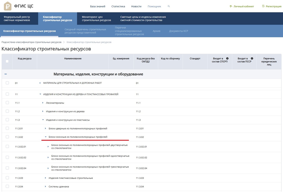 Извлечение с сайта ФГИС ЦС