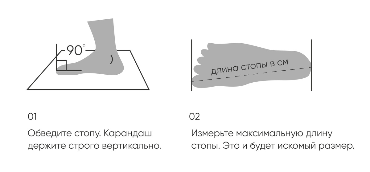 Как измерить размер стопы правильно