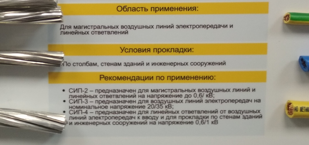 СИП. Причины почему нельзя подключать напрямую к автоматам и счётчику