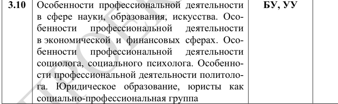 Скриншот из демо ЕГЭ по обществознанию