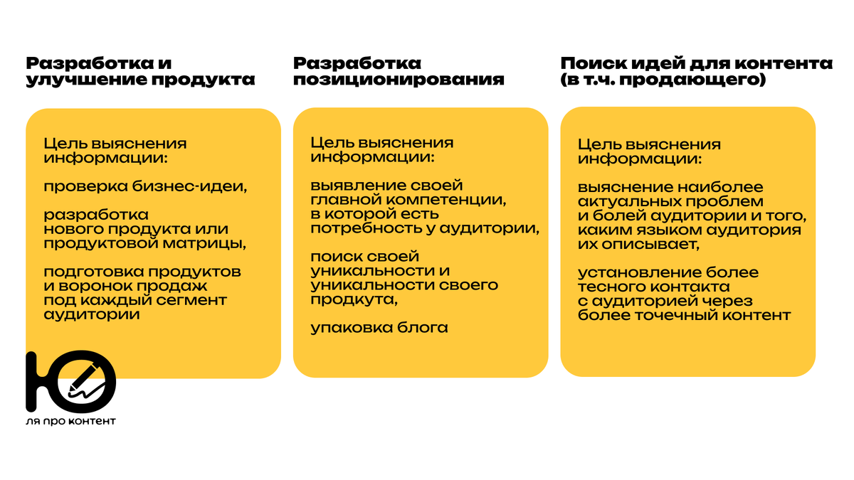 Для чего проводить кастдевы?