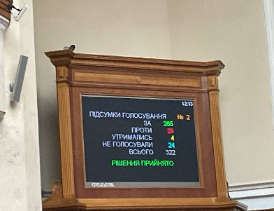    СКРИНШОТ С ВИДЕО ЗАСЕДАНИЯ ВЕРХОВНОЙ РАДЫ