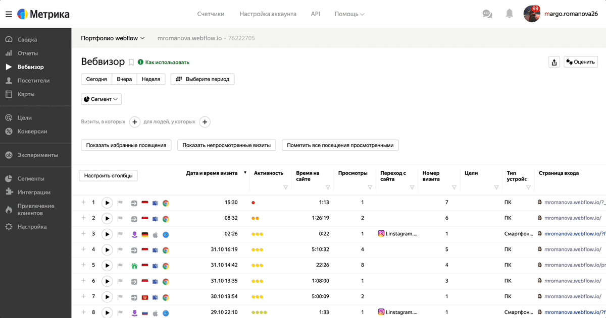 Настроить таблицу вебвизора можно также под себя. Тут например, меня заинтересовал визит из Амстердама.