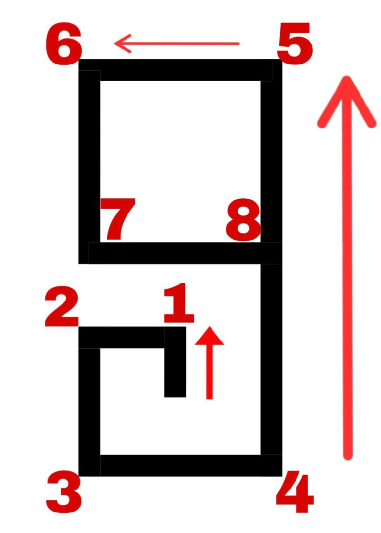 картинка взята из интернета, для примера