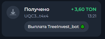 TreeInvest выплата