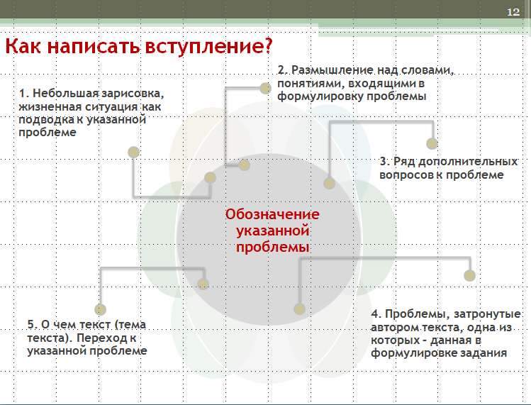 Здесь вы видите все 5 вариантов