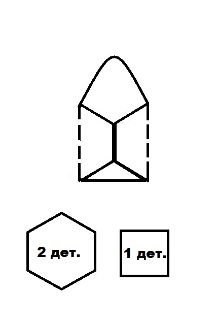Схема сборки сумки