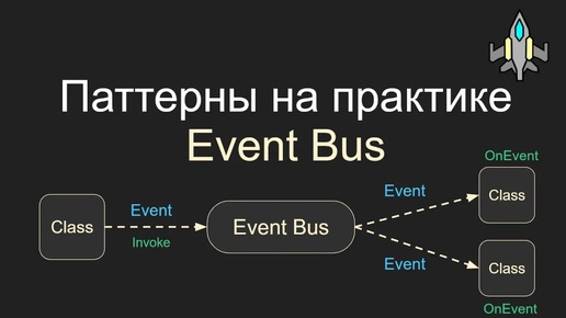 Event Bus, Паттерны на практике, Unity, C#