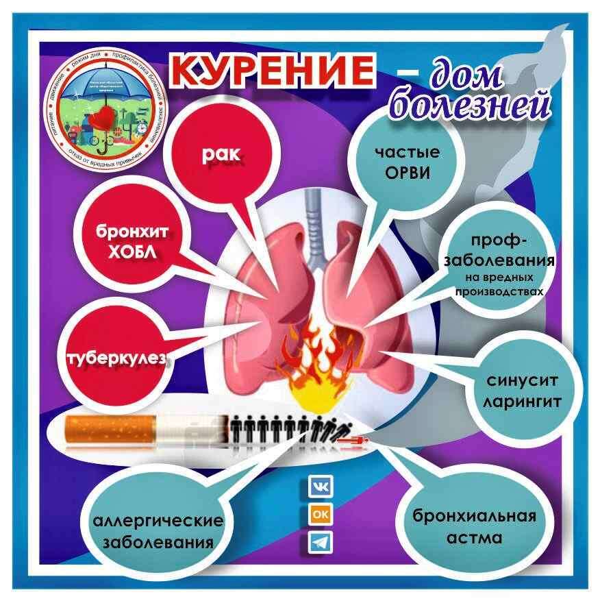    Фото: Амурский областной центр общественного здоровья и медицинской профилактики