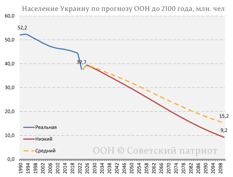 Обсудим еще одну "треугольную" дату -- вчерашнее 33-летие объявления независимости одной соседней с нами страны.-3