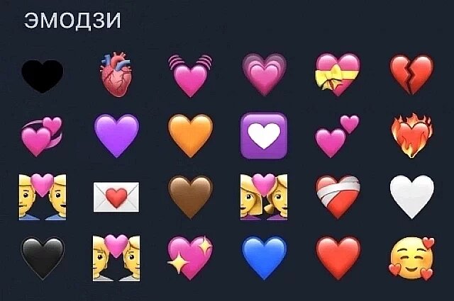    Что означает коричневое сердечко в переписке?