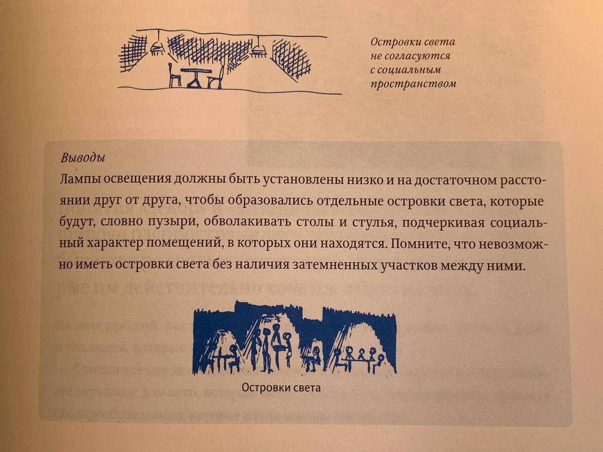 Язык шаблонов. Кристофер Александер