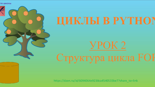 Циклы в Python. Урок 2. Структура цикла FOR.