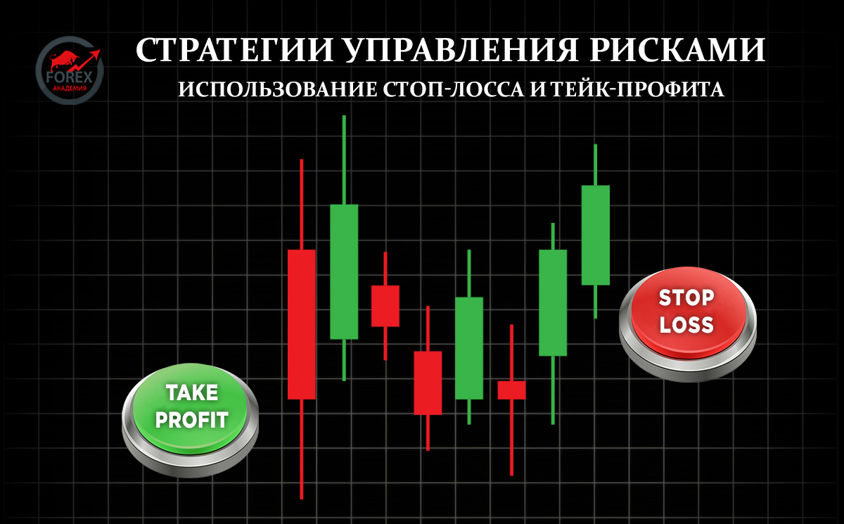 Стратегии управления рисками с использованием стоп-лосса и тейк-профита 