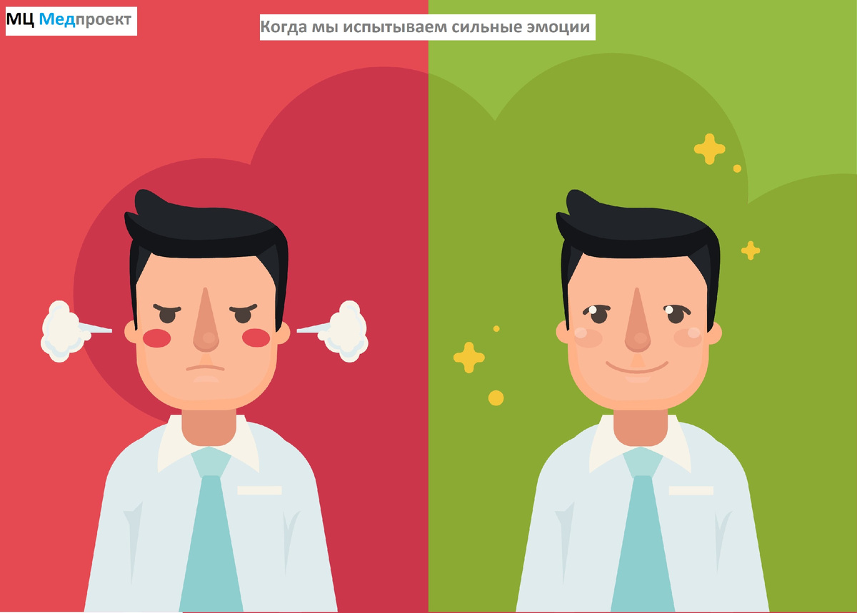 Эмоции можно взять под контроль МЦ Медпроект