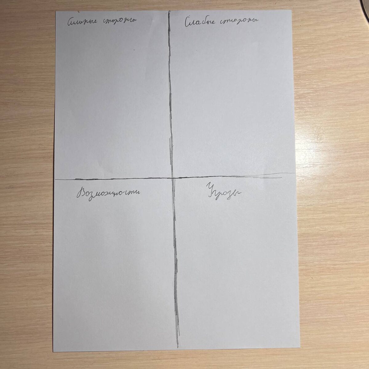  Должно получиться примерно так.