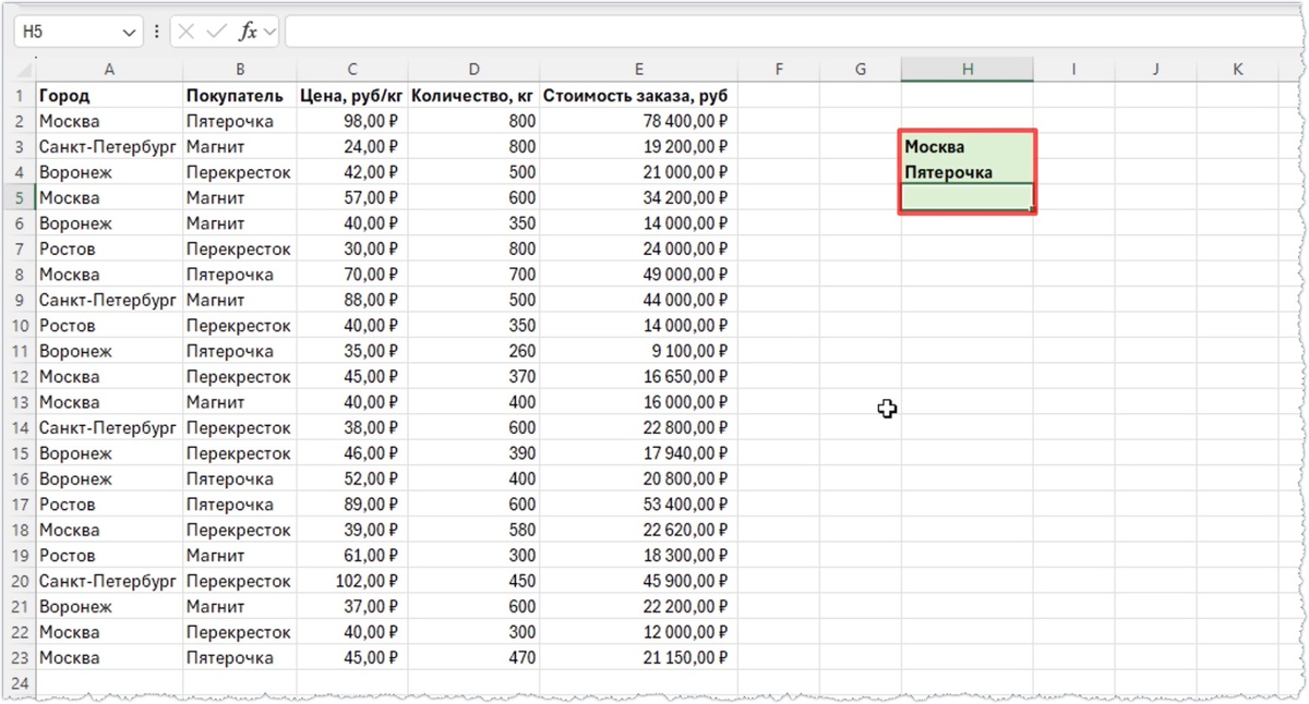 Таблица учета заказов