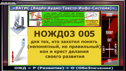 НОЖД03 005 для тех, кто захотел понять кон и крест своего развития