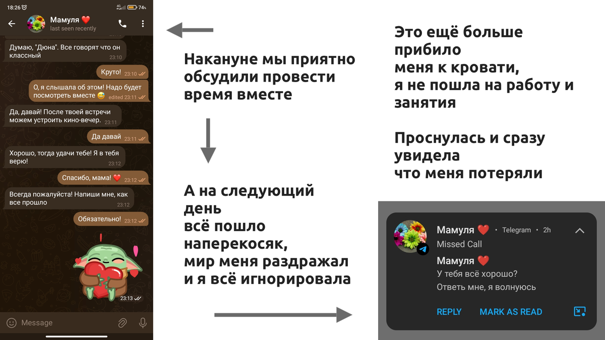 Когда черный день сменяет белый