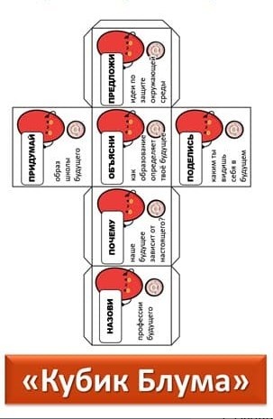 Кубик Блума «Образ будущего. Ко Дню знаний»