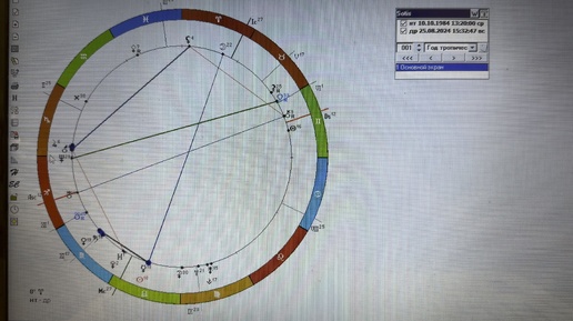 Гороскоп Павла Дурова. Арест и поогноз астролога. https://t.me/astrologvspb +79602839020