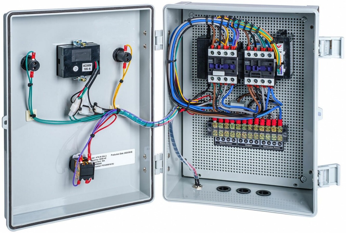 Блок автоматики ATS