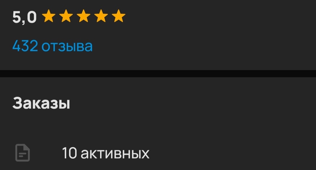 Скриншот из профиля автора