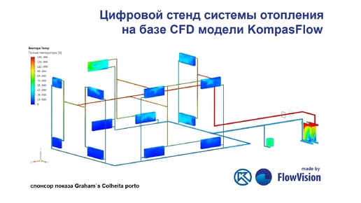 KompasFlow: CFD модель гравитационной системы отопления