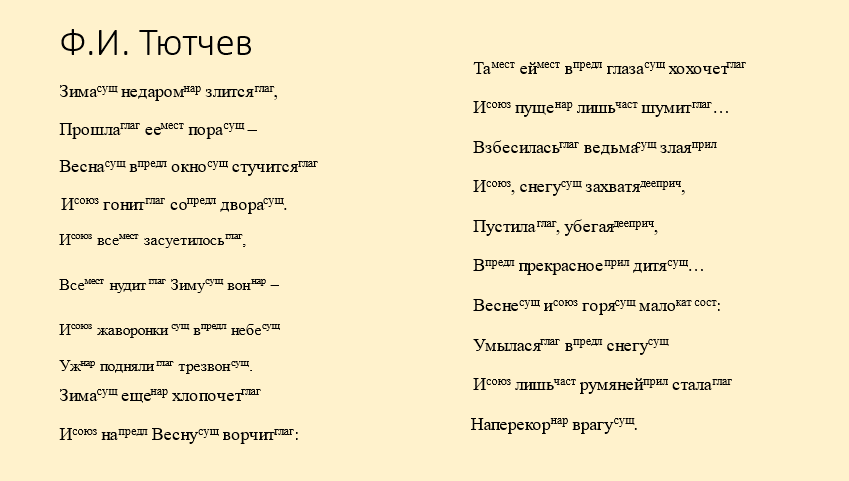Обозначение частей речи Ф.И. Тютчев