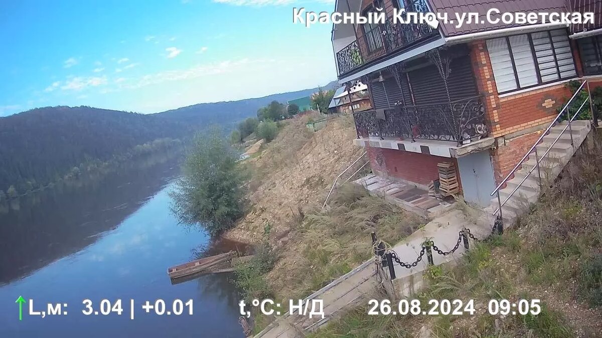     Источник: Госкомитет РБ по ЧС