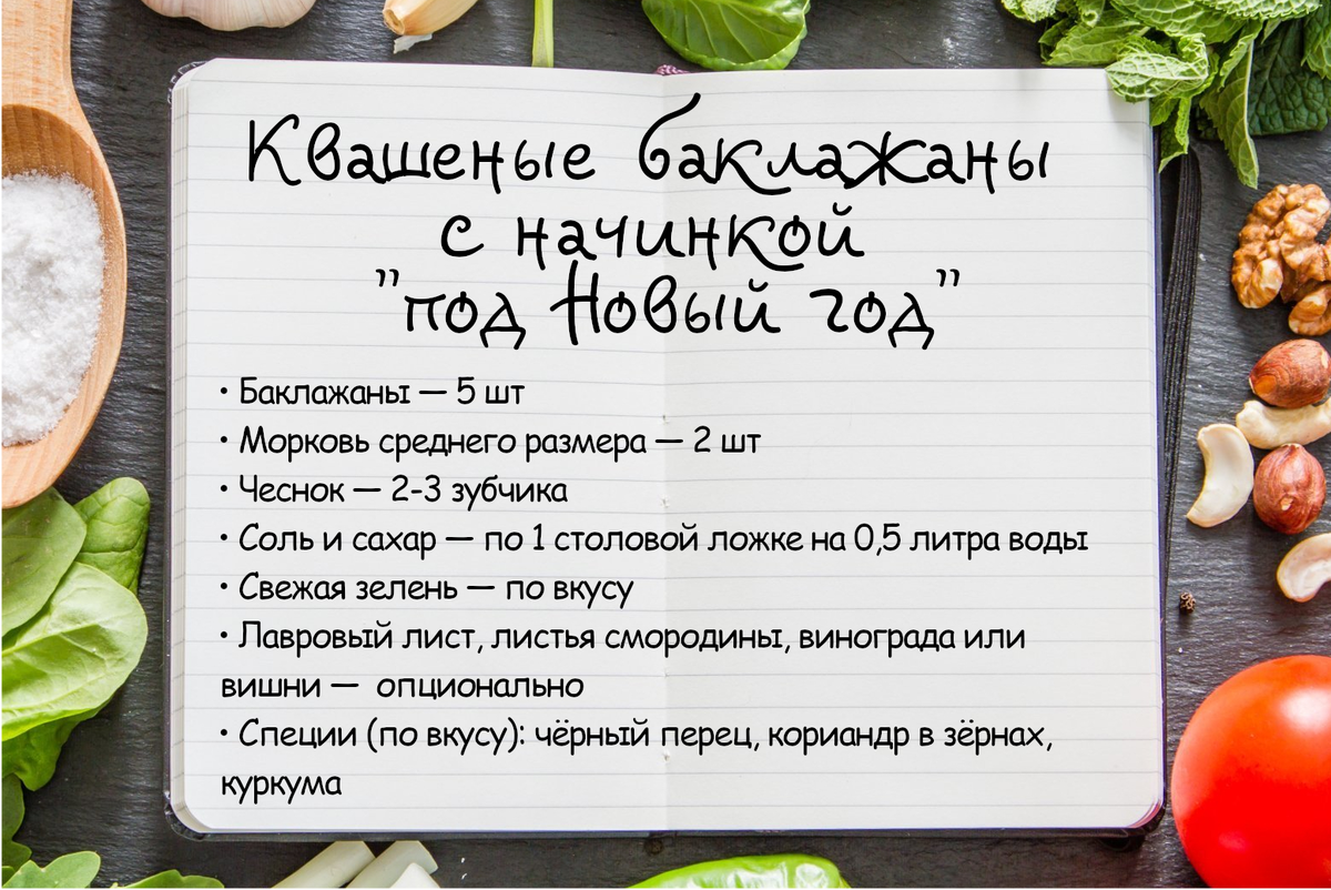 Карточка рецепта создана автором 