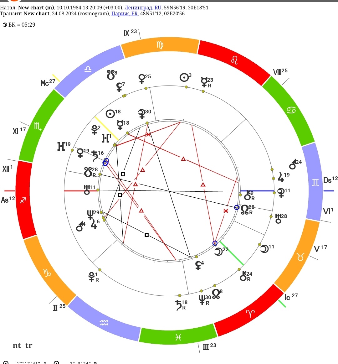Скриншот с сайта сотис