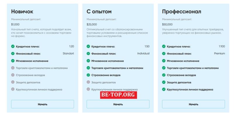 Возможность снять деньги с "RuleBrokers" не подтверждена.